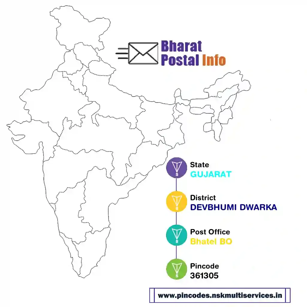 gujarat-devbhumi dwarka-bhatel bo-361305